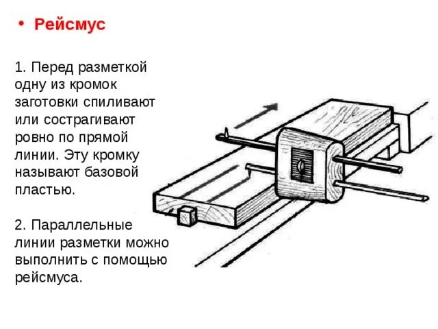 Расстояние от кромки до кромки называется. Расстояние от кромки до кромки называется