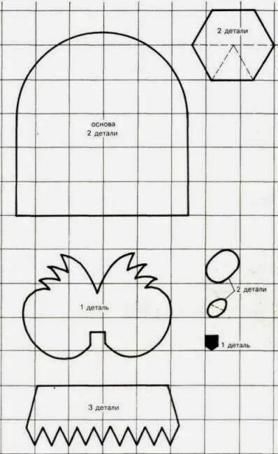 Выкройка грелки на заварочный чайник. Выкройка грелки на заварочный. Выкройка грелки на заварочный чайник. Грелка на чайник выкройка. Грелка на заварной чайник выкройка.