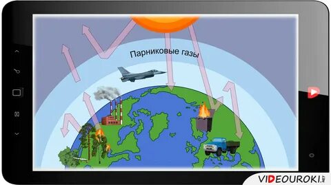 Атмосфера интернет