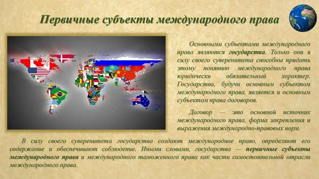 Правом страны. Субъекты международног оправ. Субъекты международного права. Первичные субъекты международного права. Основные субъекты международного права.