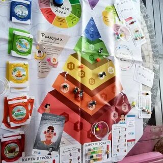 Игра эмоциональный интеллект