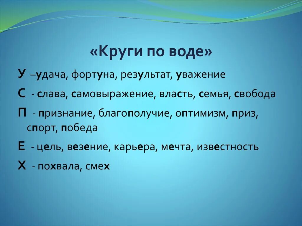 5 высказываний о воде. Прием круги по воде на уроках русского языка. Метод круги по воде. Круги по воде в начальной школе. Прием круги по воде в начальной школе.