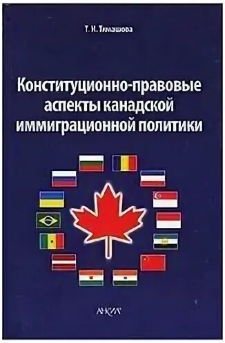 Конституционно правовые аспекты