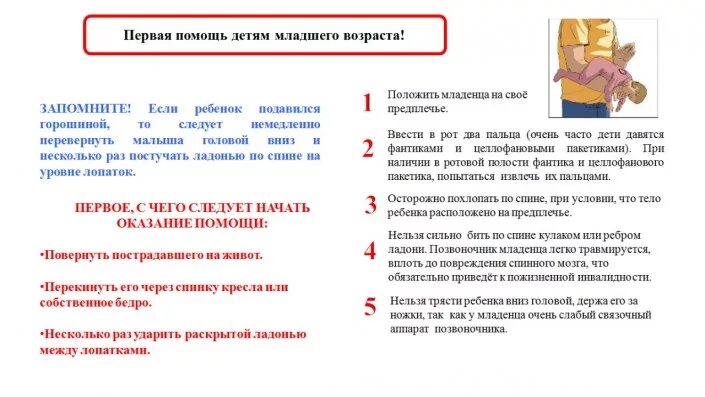 Подавился слюной что делать. Первая помощь ребенку в год если подавился. Первая помощь ребенок подавился едой 1 год. Подавился ребенок и задыхается первая помощь. Первая помощь если ребенок подавился в 2-3 года.