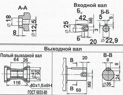 Входной вал