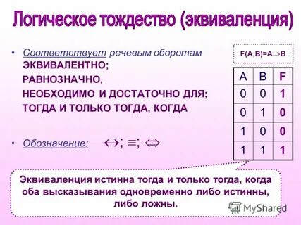 Булево тождество