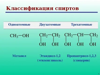 И метанол и этиленгликоль взаимодействуют с
