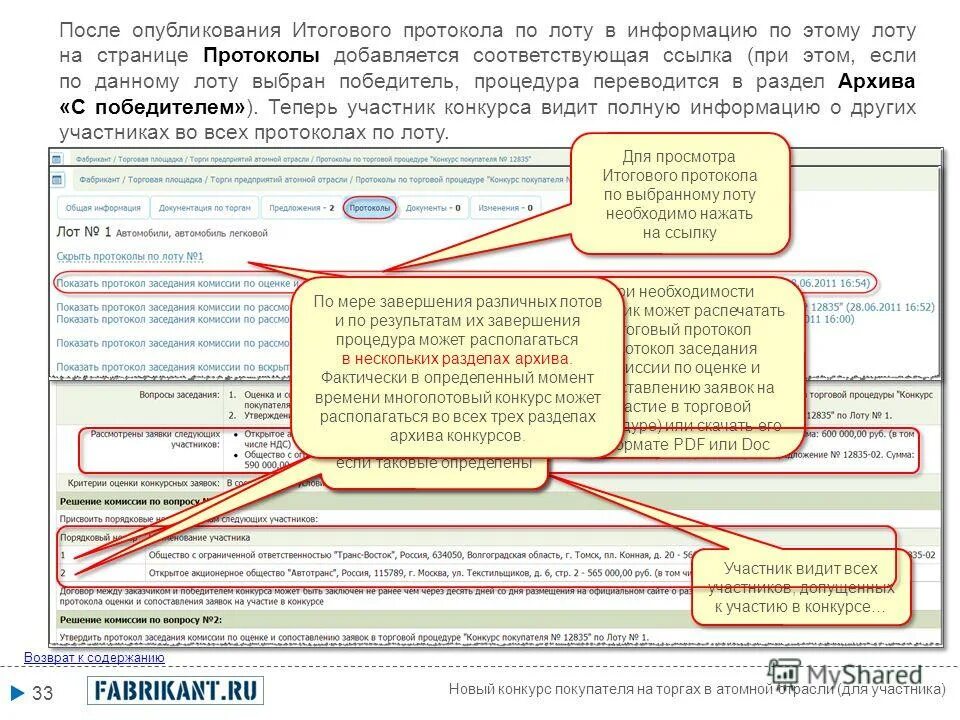 Данный лот. Жалоба на Результаты итогового протокола заказчика. Опубликование итогов протокола если 0 заявок.