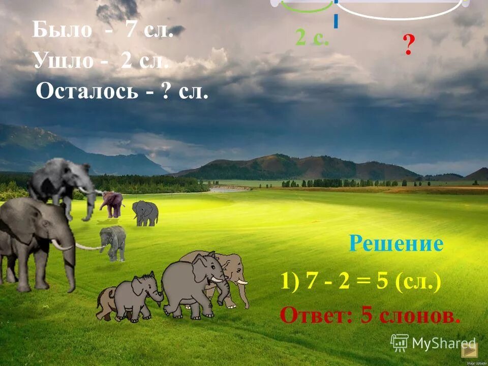загадка зайчик шел к реке встретил. к реке шли 6 слонов ответ. зайчик шёл к реке и встретил 6 слонов каждый слон встретил. заяц идет по лесу. слоны пьют.