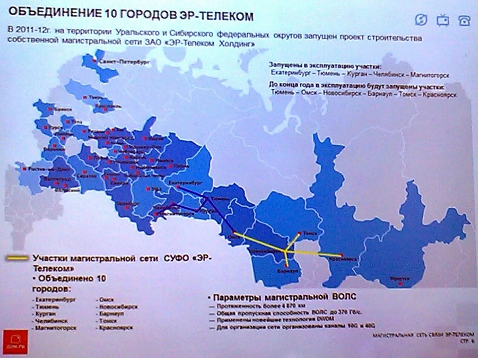 Интернет карта города. Сети эр телеком. магистральные провайдеры россии. эр-телеком холдинг санкт-петербург. карта сетей дом ру.