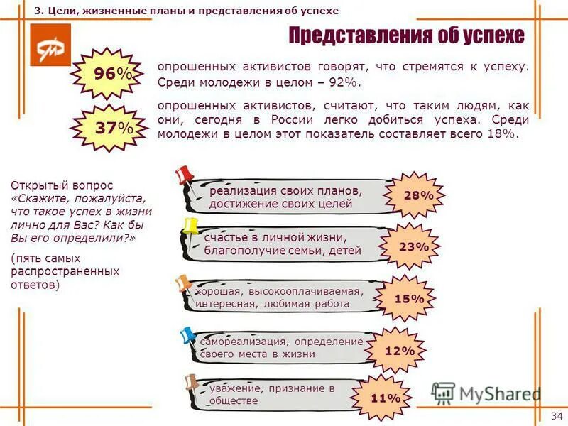 Цели и планы детей. Цели и планы детей