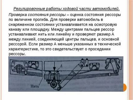 Объясните почему применение рессор уменьшает тряску автомобиля
