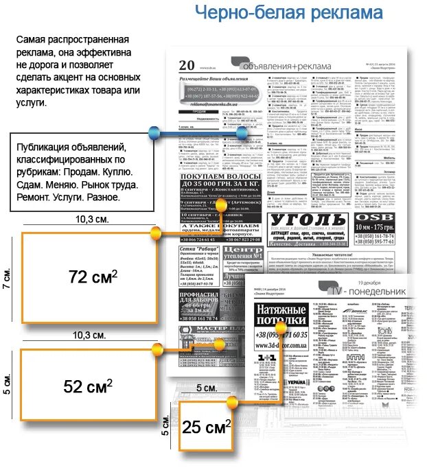 Сколько раз выходит газета. Способы печати газет. Макет для выхода в газету. Мое! Газета печатная.