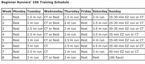 Train training перевод
