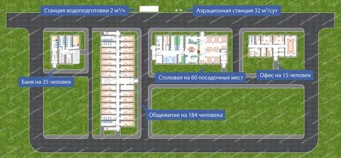 Где живут планы