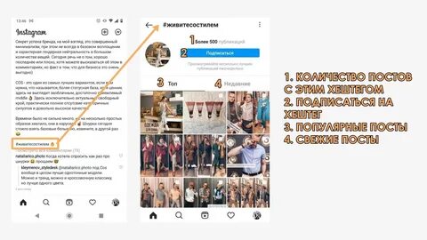 Какие хештеги ставить
