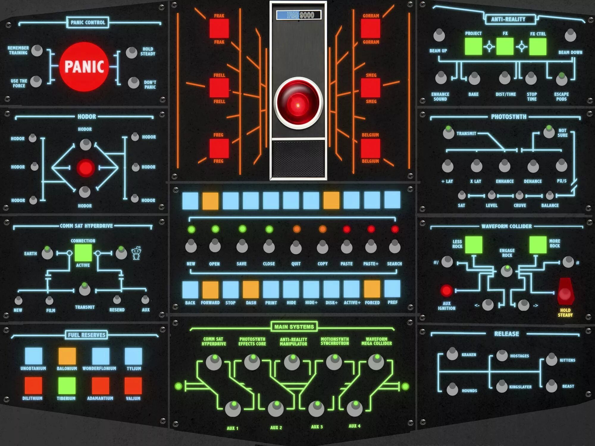 Control 1.12. Пульт управления Control Panel. Control Panel (панель управления). Sci Fi пульт управления. Панель управления Star Wars.