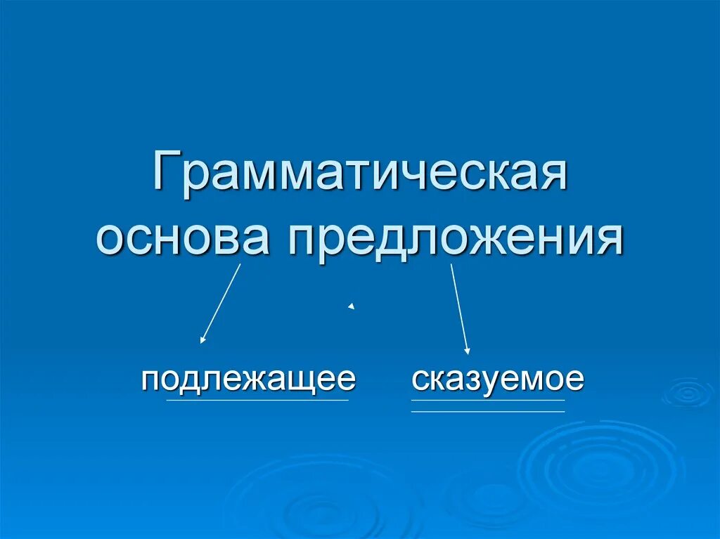 Сильна тенденция грамматическая основа. Грамматическая основа предложения. Грамматическая основа п. Грамматическая основа прлло. Основа предложения подлежащее.