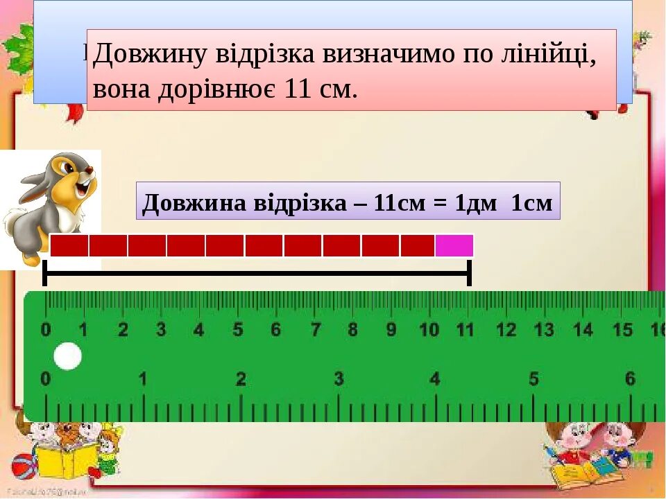 Дециметр. 1 Дециметр. Дециметр 1 класс. 1 Дм 1 см кесинди.