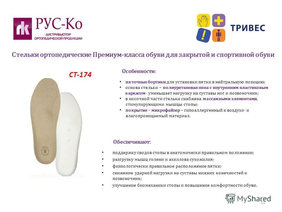 техподдержка свод. суфд. техподдержка свод. свод в 1с бухгалтерии. техподдержка свод.