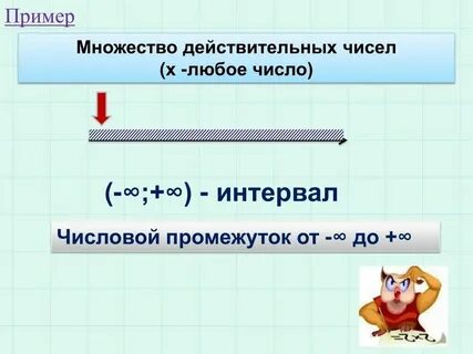 Действительные числа х и у таковы что