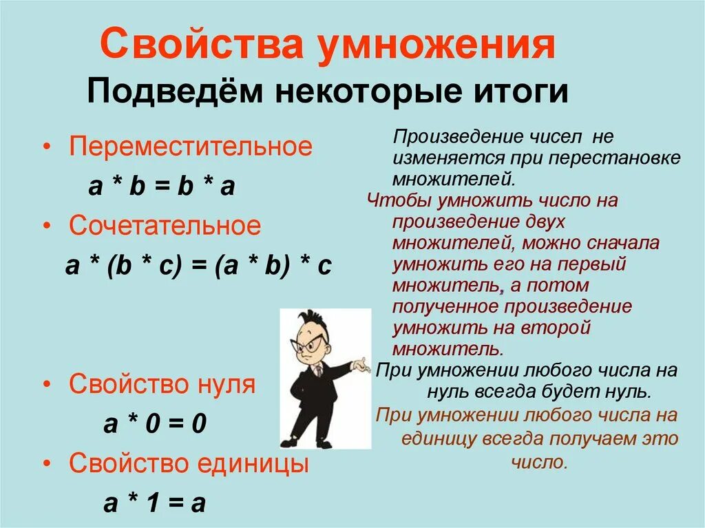 Произведение 0 и 9. Свойство умножения 5 класс правило. Свойства умножения правило. Формулировка свойств умножения. Умножение Переместительное свойство умножения.