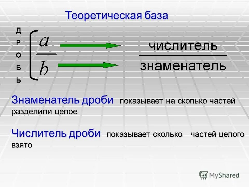 Часть насколько. Знаменатель дроби показывает на сколько частей разделили. Что показывает числитель дроби. Знаменатель дроби показывает на сколько. Что показывает знаменатель дроби.