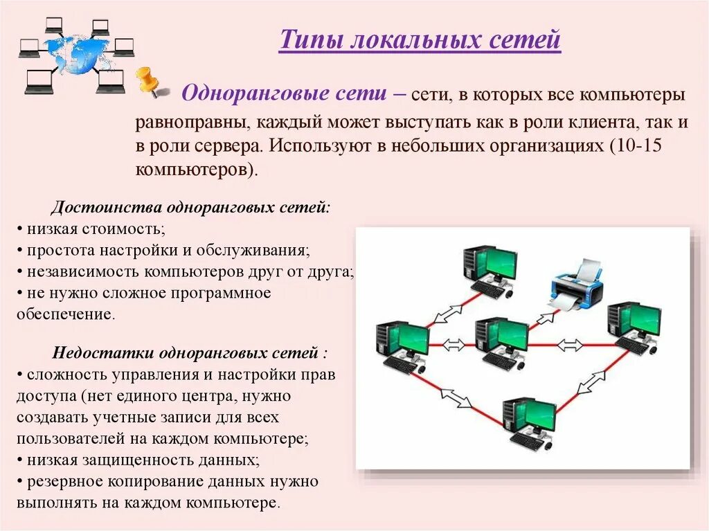 Компьютерные сети схема локальные глобальные. Компьютерные сети. Локальные сети. Назначение ЛВС. Локально вычислительная сеть уровни. Локальная сеть в информатике таблица. Каналы передачи данных в глобальных сетях