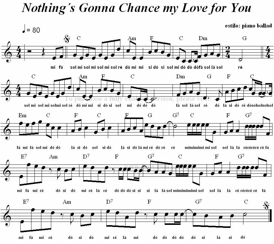 Песня май лав фо. Glenn Medeiros - nothing's gonna change my Love. Nothing’s gonna change my Love for you Гленн Медейрос. Nothing gonna change my Love for you Ноты. George Benson nothing's gonna change my Love for you.