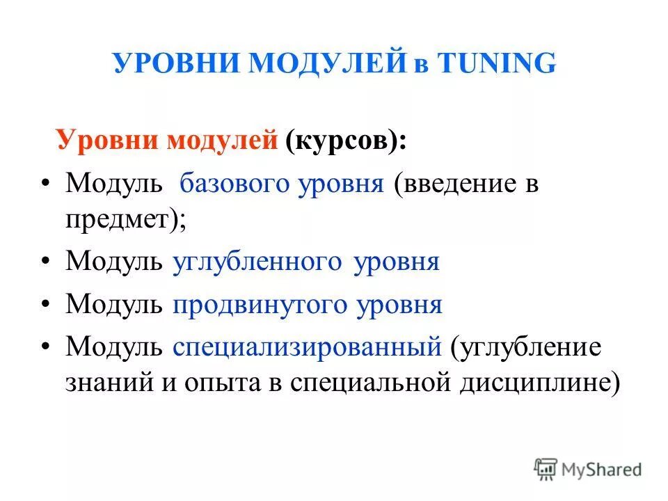 Модуль курс предмет. Уровни модули. предмет,курс,модуль. модули в предметах. уровни введения.