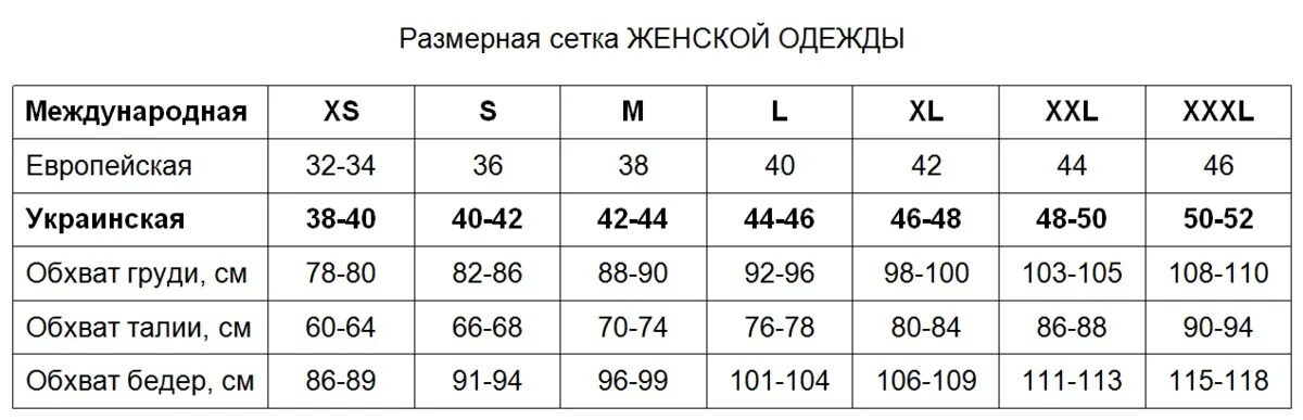 Размеры спортивных костюмов турция. Размерная сетка женской одежды. Сетка размеров платья женские. Размерная сетка костюмов женских. Размера сетка для женщин одежда.