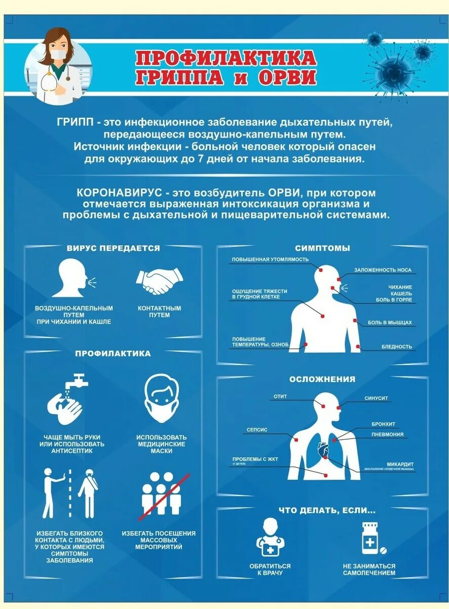 Грипп орви 2023. Профилактика гриппа. Профилактика гриппа и ОРВИ. Профилактигриппа и ОРВИ. Профилактика гриппа и ОРВ.