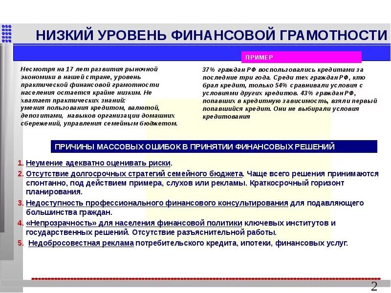 Формирование экономической грамотности