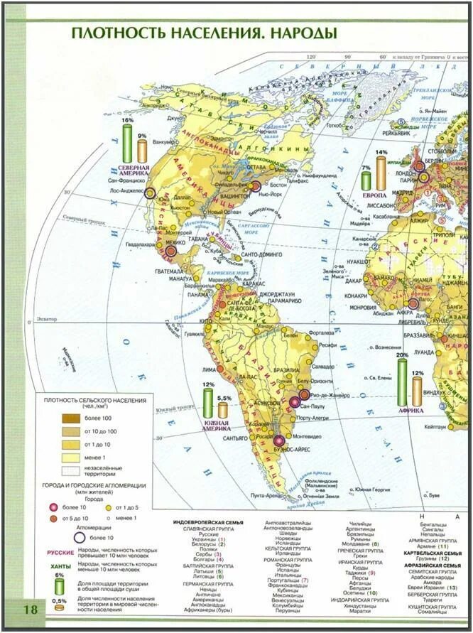 Сопоставьте карту атласа плотность населения народа