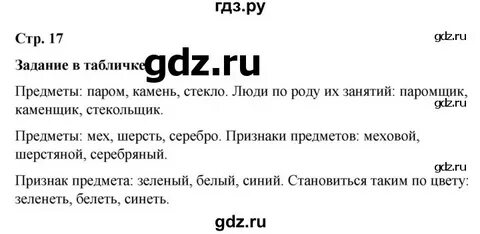 Русский язык 8 класс упражнение 127