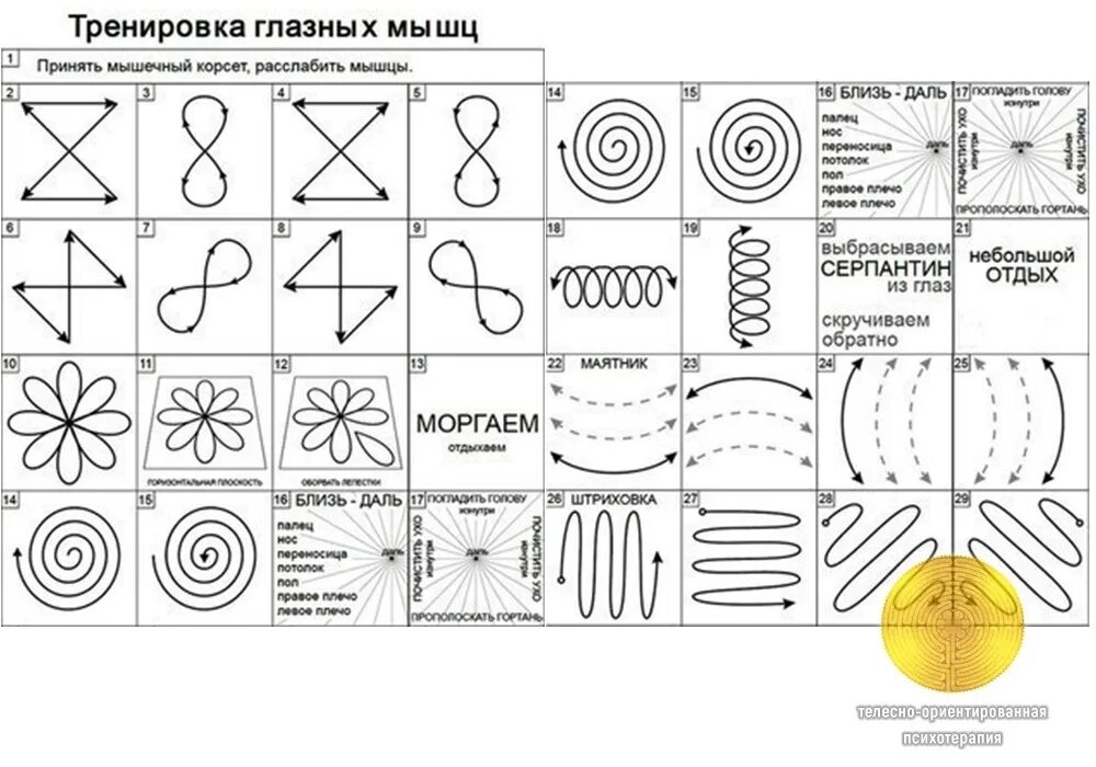 Возможно восстановить зрение. Гимнастика для глаз по бейтсу схемы. Гимнастика для глаз для улучшения зрения схемы. Схема зарядки для глаз по бейтсу. Гимнастика для глаз по норбекову схема.