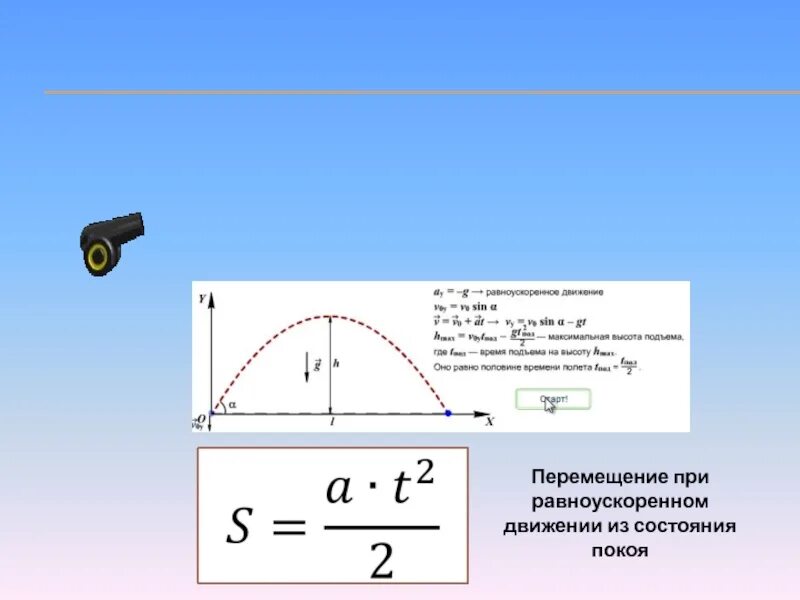 Перемещение s при равноускоренном движении. Перемещение при равноускоренном движении. перемещение пр иравноускоренном дывжении. равноускоренное движение из состояния покоя. при равноускоренном движении из состояния покоя.