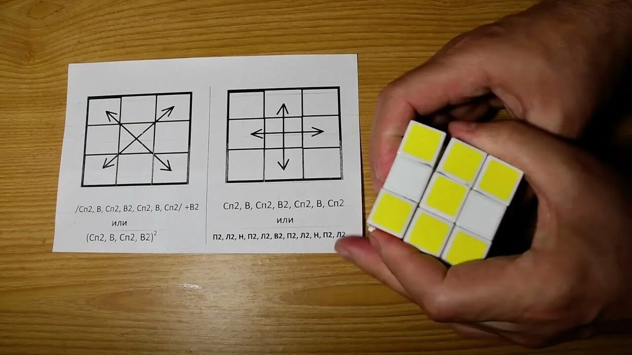 Включи рубики крестики. Кубик рубик поменять местами 2 угла. Как собрать крест на кубике. Поменять местами две части Креста кубик Рубика. Игра два кубика крест.