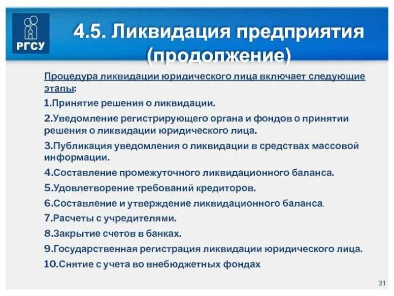 Кто осуществляет ликвидацию