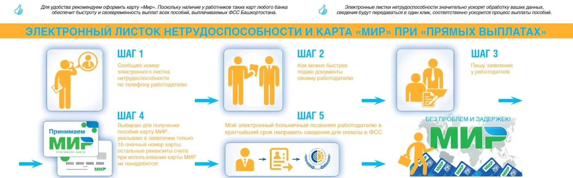 Карта для пенсии лучшая