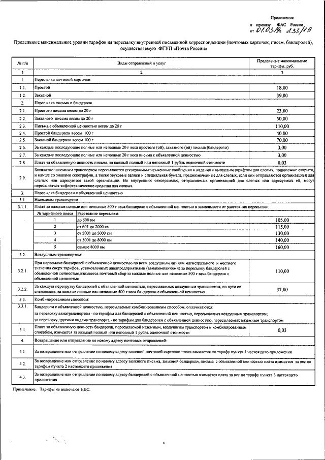 В таблице данных почтовые тарифы в рублях. Тарифы на пересылку писем. Тарифы на простую письменную корреспонденцию. Почтовые тарифы по России. Приказ почта России.