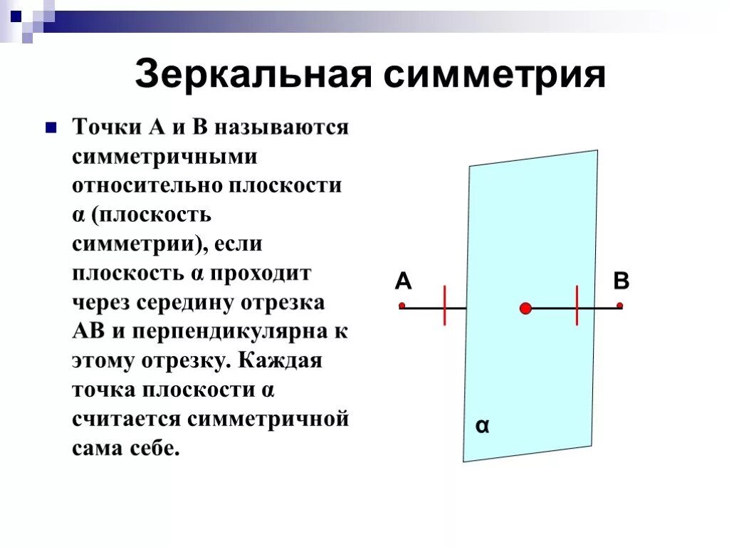 Через тело можно провести одну плоскость симметрии. Зеркальная симметрия. Отзеркаленная симметрия. Симметрия точки относительно плоскости. Зеркальная и осевая симметрия.