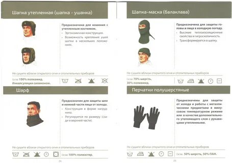 Коды на ушанку
