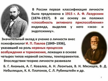 Определение и содержание понятия личности