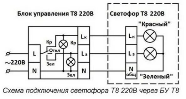 Схемы сигнальных реле и схемы управления светофорами. - СЦБИСТ - железнодорожный
