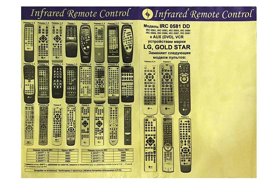 Код для телевизора lg универсальный пульт. Пульт IRC 0581. Пульт для Philips IRC 13 F. Универсальный пульт для телевизора IRC. Пульты Ду IRC универсальный пульт IRC для VIEWSONIC (IRC 173 F).