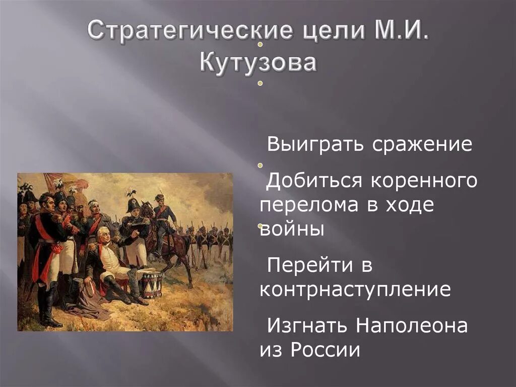 Кутузов цели. Цель Кутузова. Цели Наполеона в войне 1812. Цель Кутузова в войне 1812.