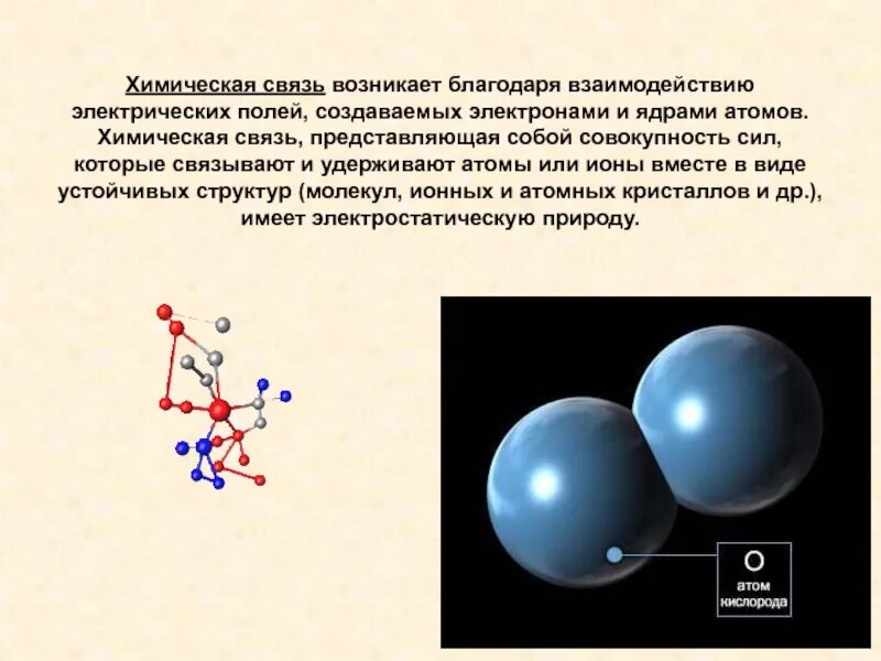 Силы связи в молекулах. Соединение атомов в молекулы. химические связи. связи атомов в молекулах. химическая связь презентация.
