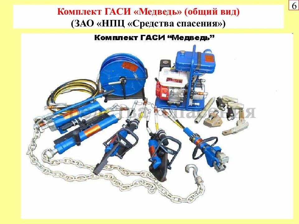 Тип гаси