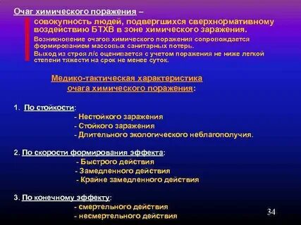 Очаг химического поражения